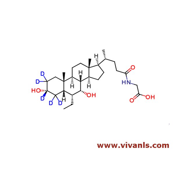 glutathione to gst GST-tagged Protein Purification Kit