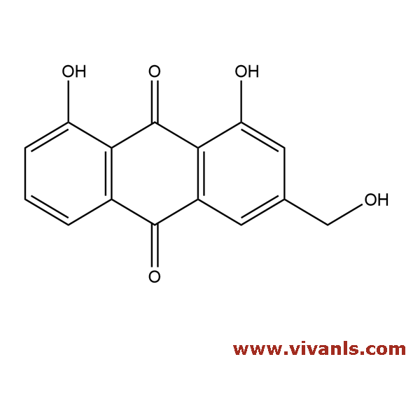 VIVAN Life Sciences Products, L-Isoleucine, R-Bicalutamide, S-Bicalutamide, R-Carvedilol, S-Carvedilol, R-Ondansetron HCL.2H20, S (+) Etodolac, S-Ibuprofen, S-Pantoprazole sodium, S-Duloxetine, Levosimendan, S-citalopram