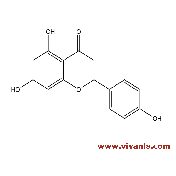 Standards-Apigenin-1661853529.png