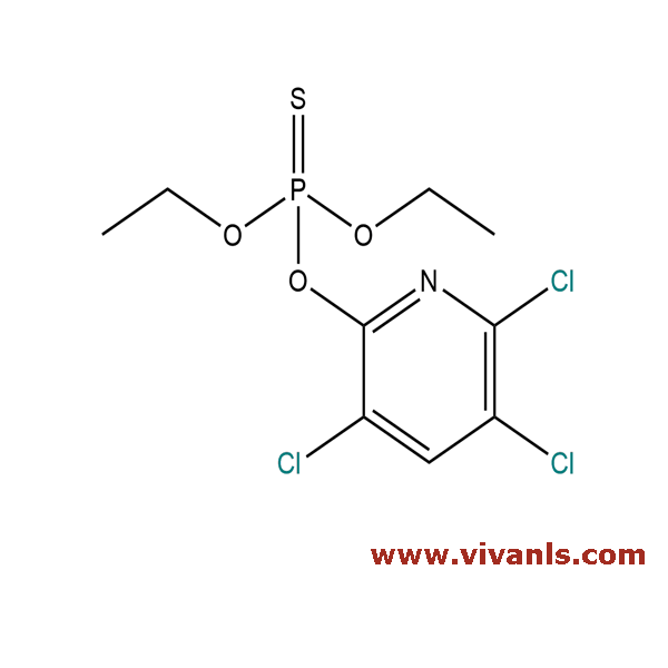 Standards-Chlorpyrifos-1661860708.png