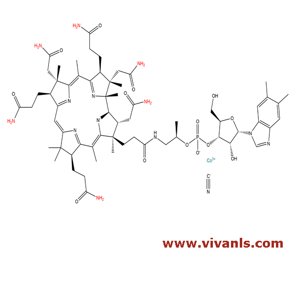 Standards-Cobalamin-1661490662.png