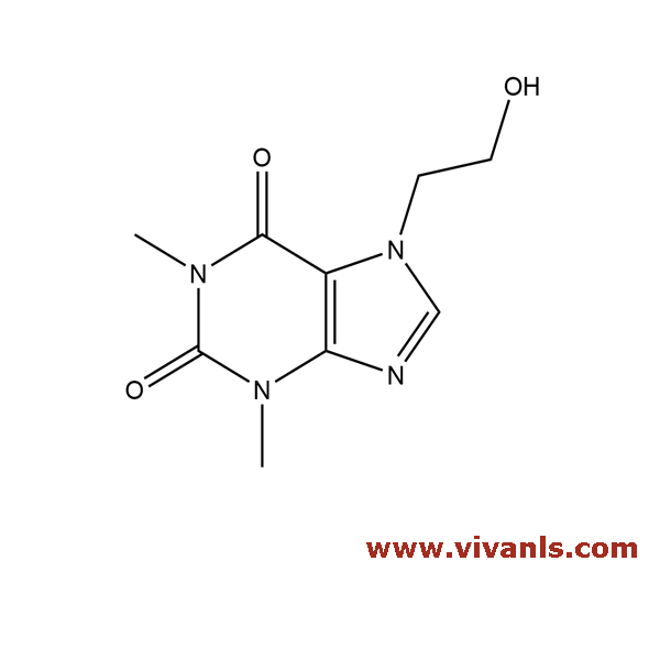 Standards-Etophylline-1661503659.png
