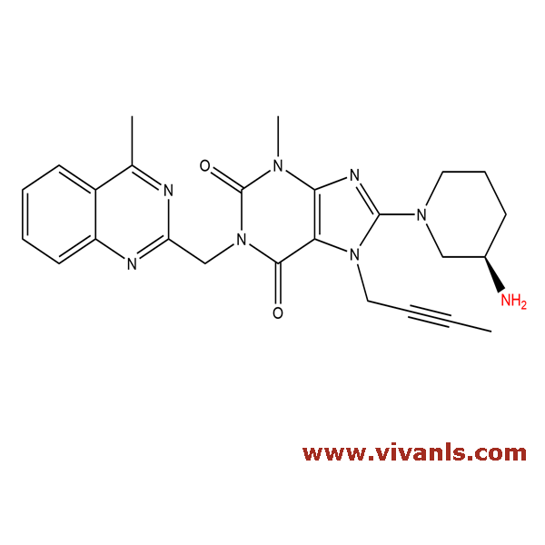 Standards-Linagliptin-1661513895.png