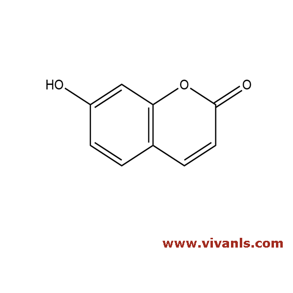 VIVAN Life Sciences Products, L-Isoleucine, R-Bicalutamide, S-Bicalutamide, R-Carvedilol, S-Carvedilol, R-Ondansetron HCL.2H20, S (+) Etodolac, S-Ibuprofen, S-Pantoprazole sodium, S-Duloxetine, Levosimendan, S-citalopram